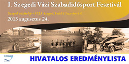 Tisza átúszás - eredmények
